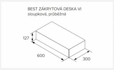 rozměry
